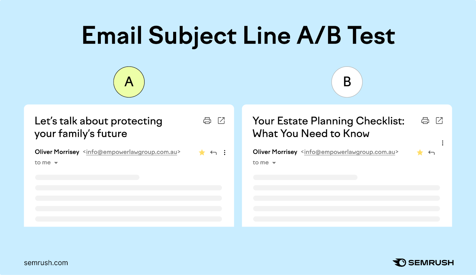 Two emails are exactly the same, except the subject line is different.