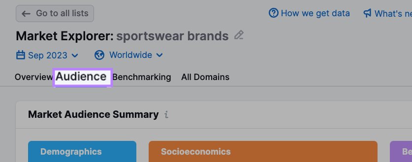 "Audience" tab selected from Market Explorer menu